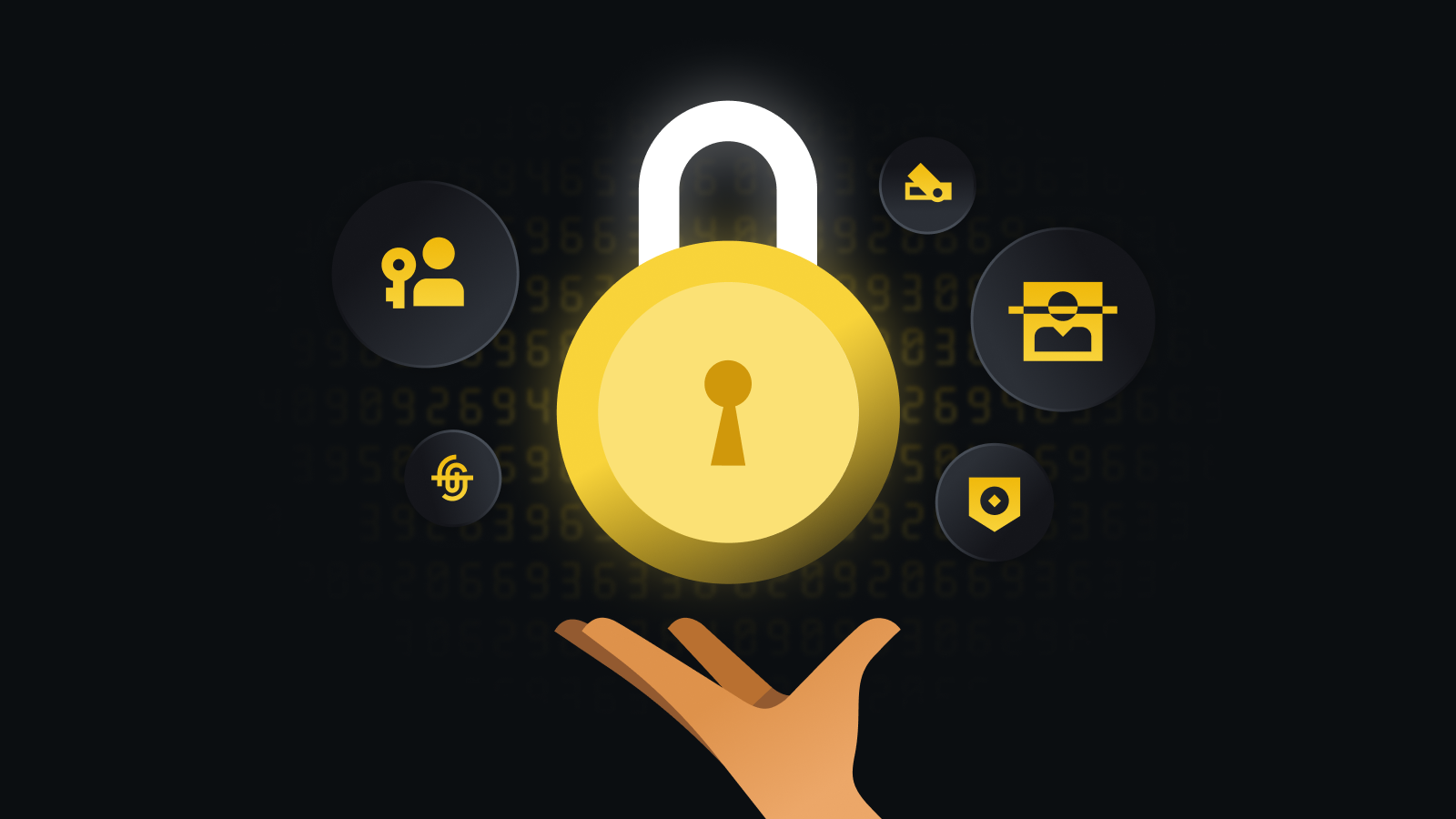 ARCA安全防护体系